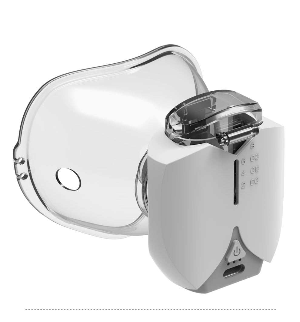 Mini Nebulizador Portátil Mãos Livres   ✈️ FRETE GRÁTIS 🎁 ❤️ 🐱